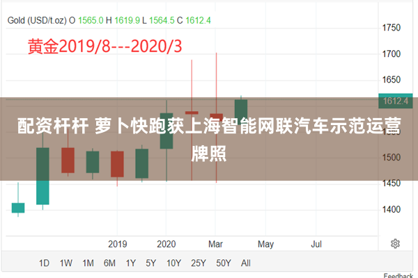 配资杆杆 萝卜快跑获上海智能网联汽车示范运营牌照