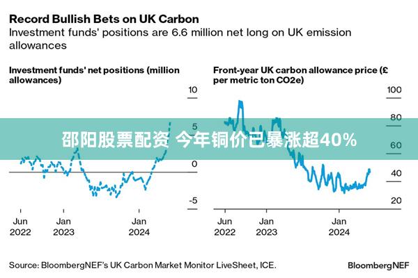 邵阳股票配资 今年铜价已暴涨超40%