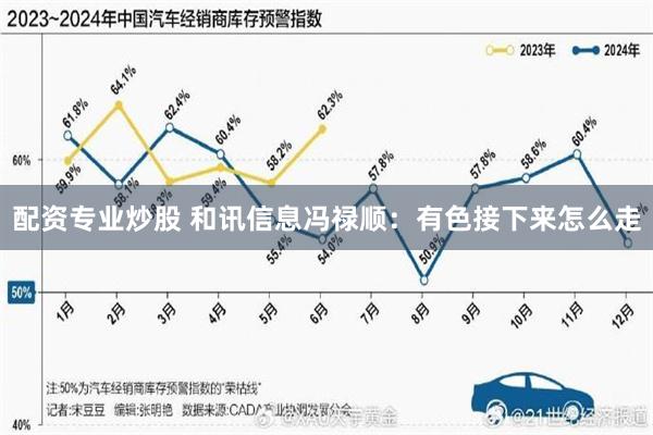配资专业炒股 和讯信息冯禄顺：有色接下来怎么走