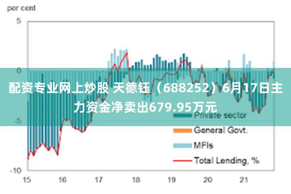 配资专业网上炒股 天德钰（688252）6月17日主力资金净卖出679.95万元