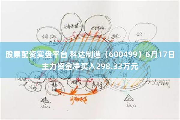 股票配资实盘平台 科达制造（600499）6月17日主力资金净买入298.33万元