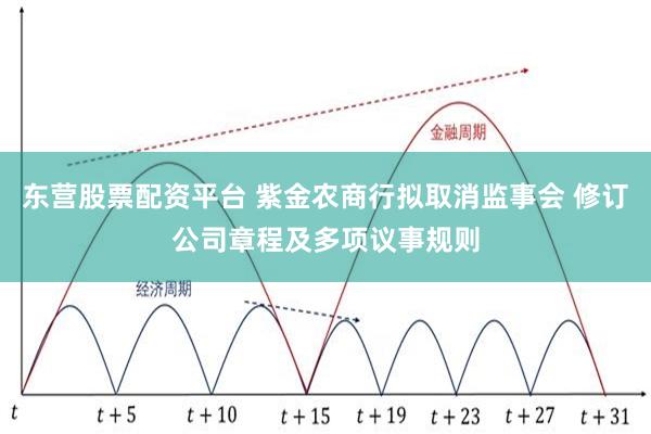 东营股票配资平台 紫金农商行拟取消监事会 修订公司章程及多项议事规则