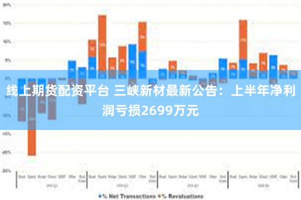 线上期货配资平台 三峡新材最新公告：上半年净利润亏损2699万元