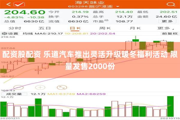 配资股配资 乐道汽车推出灵活升级暖冬福利活动 限量发售2000份