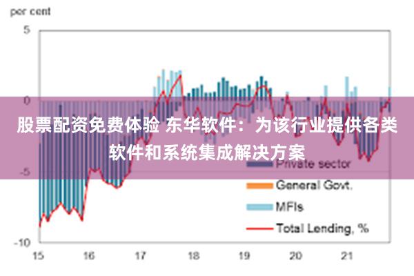 股票配资免费体验 东华软件：为该行业提供各类软件和系统集成解决方案