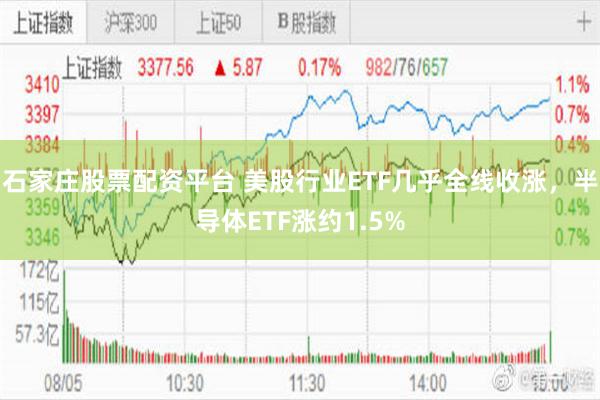 石家庄股票配资平台 美股行业ETF几乎全线收涨,半导体ETF涨约1.5%