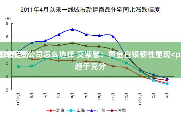 在线配资公司怎么选择 艾紫馨：黄金白银韧性显现<p> 加息定价趋于充分