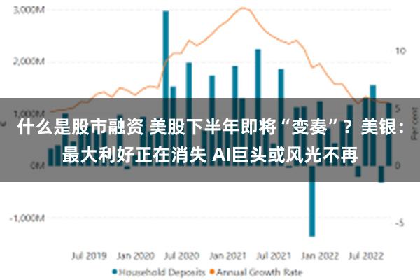 什么是股市融资 美股下半年即将“变奏”？美银：最大利好正在消失 AI巨头或风光不再
