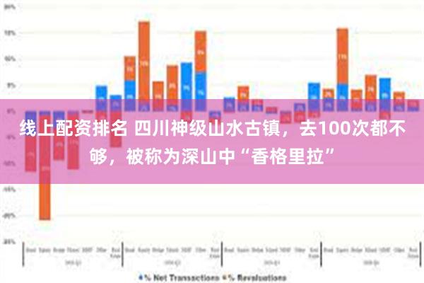 线上配资排名 四川神级山水古镇,去100次都不够,被称为深山中“香格里拉”