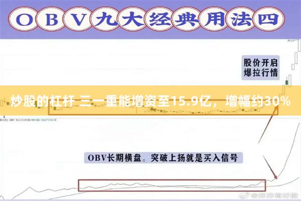 炒股的杠杆 三一重能增资至15.9亿,增幅约30%