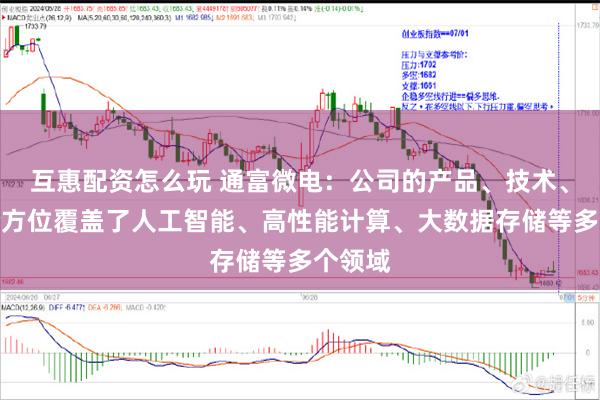 互惠配资怎么玩 通富微电:公司的产品、技术、服务全方位覆盖了人工智能、高性能计算、大数据存储等多个领域