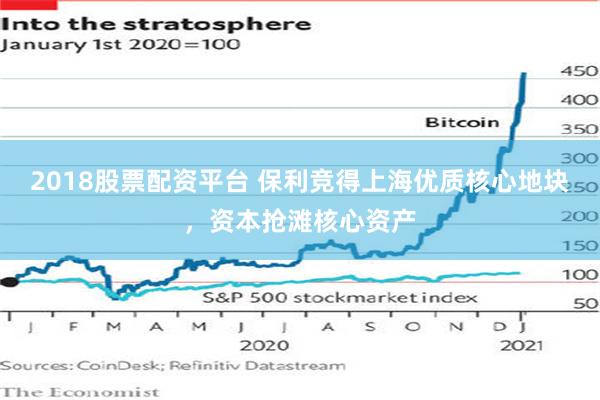 2018股票配资平台 保利竞得上海优质核心地块,资本抢滩核心资产
