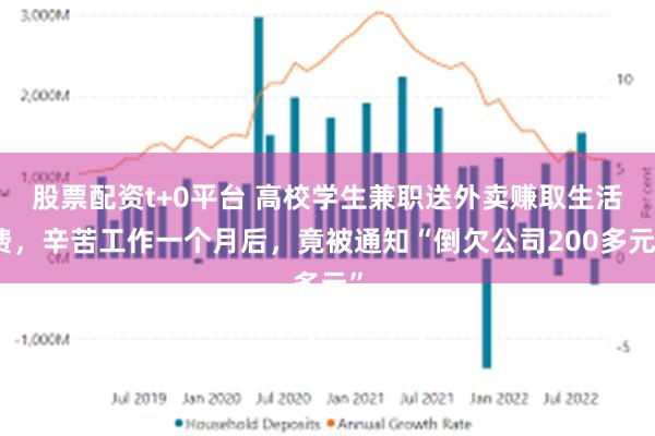 股票配资t+0平台 高校学生兼职送外卖赚取生活费，辛苦工作一个月后，竟被通知“倒欠公司200多元”