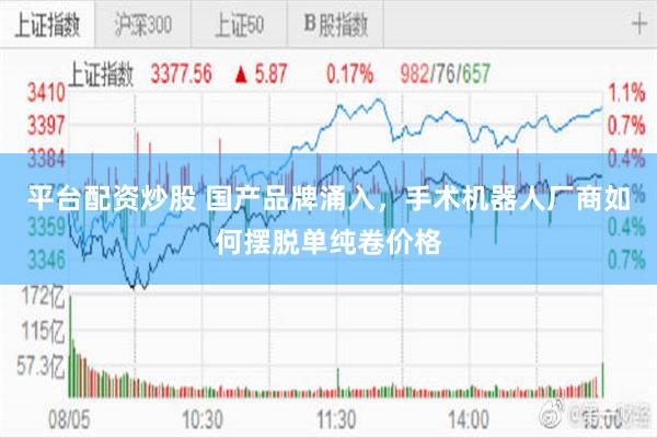 平台配资炒股 国产品牌涌入，手术机器人厂商如何摆脱单纯卷价格
