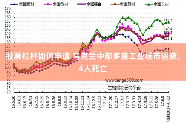 股票杠杆如何申请 乌克兰中部多座工业城市遇袭，4人死亡
