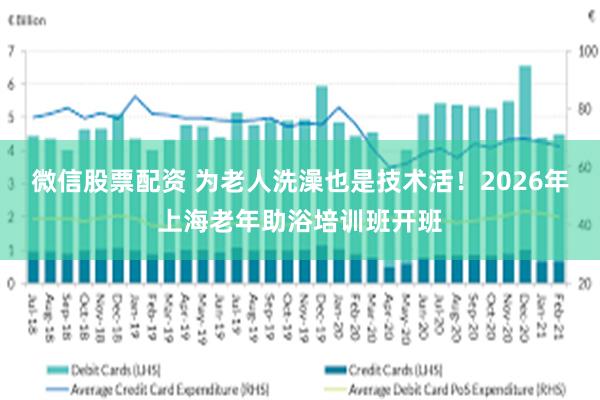 微信股票配资 为老人洗澡也是技术活！2026年上海老年助浴培训班开班