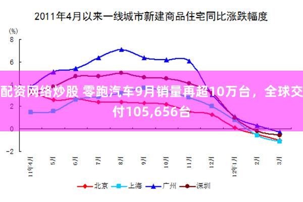 配资网络炒股 零跑汽车9月销量再超10万台，全球交付105,656台