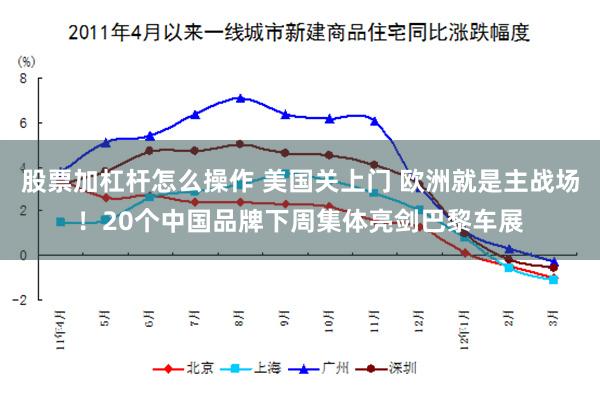 股票加杠杆怎么操作 美国关上门 欧洲就是主战场！20个中国品牌下周集体亮剑巴黎车展
