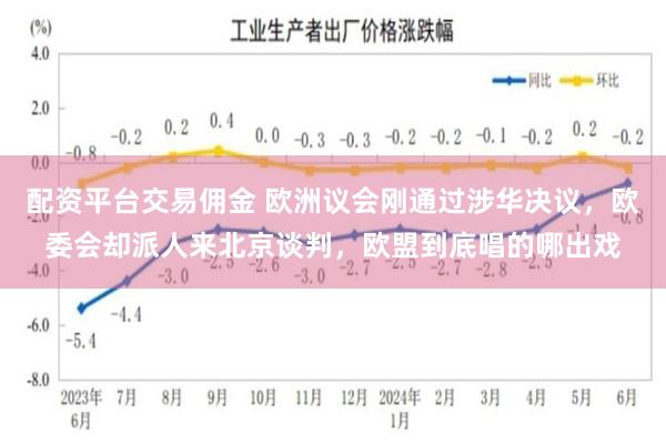 配资平台交易佣金 欧洲议会刚通过涉华决议,欧委会却派人来北京谈判,欧盟到底唱的哪出戏